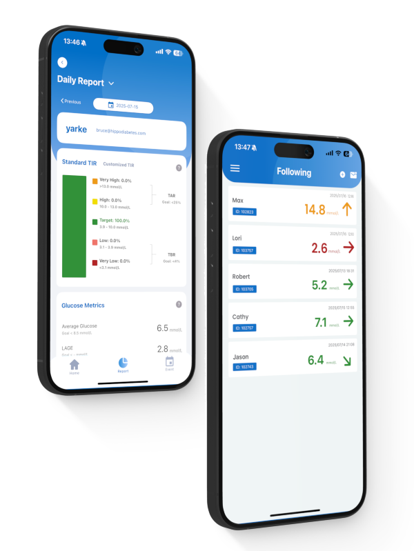 HiPPO H1 CGM User Portal