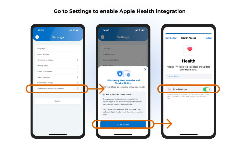Apple Health Integration Setup
