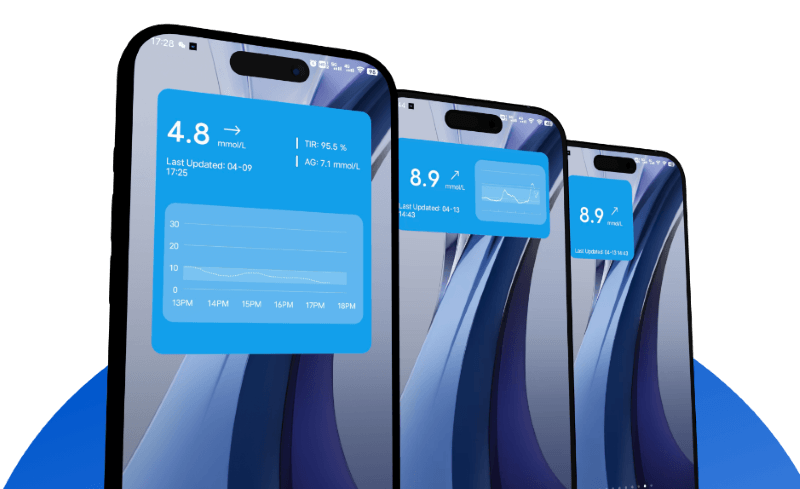 HiPPO H1 CGM Widget