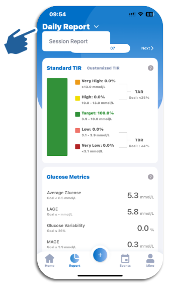 HiPPO сертификат